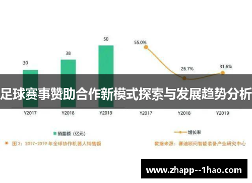 足球赛事赞助合作新模式探索与发展趋势分析