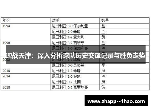 迎战天津：深入分析球队历史交锋记录与胜负走势