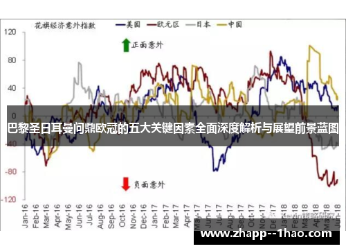 巴黎圣日耳曼问鼎欧冠的五大关键因素全面深度解析与展望前景蓝图