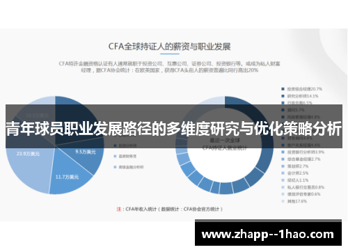 青年球员职业发展路径的多维度研究与优化策略分析 青年球员职业发展路径的多维度研究与优化策略分析