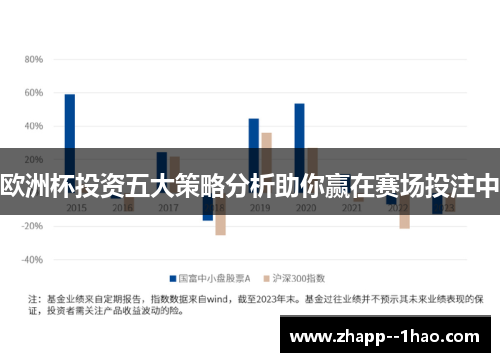 欧洲杯投资五大策略分析助你赢在赛场投注中 欧洲杯投资五大策略分析助你赢在赛场投注中