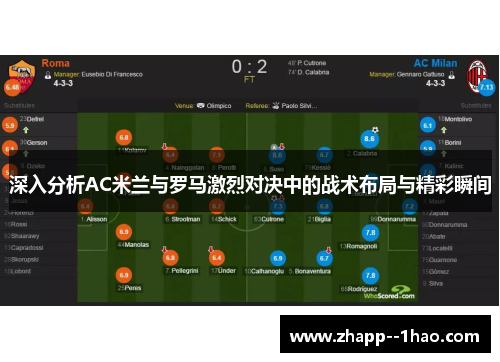 深入分析AC米兰与罗马激烈对决中的战术布局与精彩瞬间 深入分析AC米兰与罗马激烈对决中的战术布局与精彩瞬间