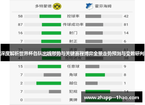深度解析世界杯各队出线形势与关键赛程博弈全景走势预测与变数研判