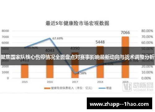 聚焦国家队核心伤停情况全面盘点对赛事影响最新动向与战术调整分析