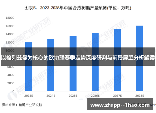以格列兹曼为核心的欧协联赛季走势深度研判与前景展望分析解读 以格列兹曼为核心的欧协联赛季走势深度研判与前景展望分析解读