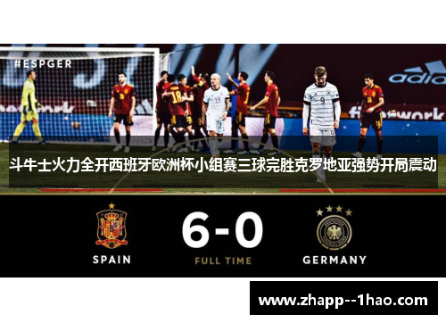 斗牛士火力全开西班牙欧洲杯小组赛三球完胜克罗地亚强势开局震动 斗牛士火力全开西班牙欧洲杯小组赛三球完胜克罗地亚强势开局震动