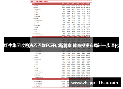红牛集团收购法乙巴黎FC开启新篇章 体育投资布局进一步深化