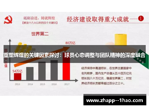 重塑辉煌的关键因素探讨：球员心态调整与团队精神的深度融合