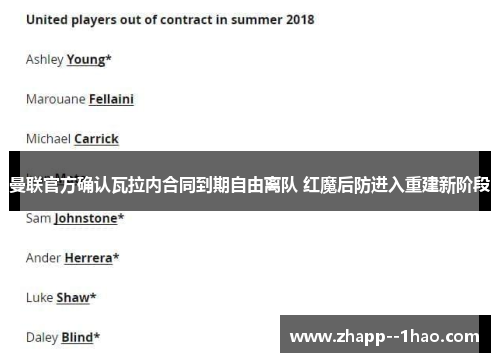曼联官方确认瓦拉内合同到期自由离队 红魔后防进入重建新阶段 曼联官方确认瓦拉内合同到期自由离队 红魔后防进入重建新阶段